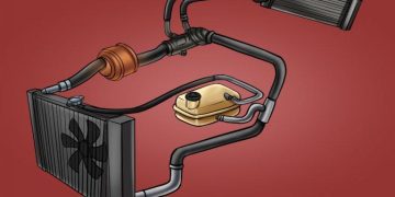 Hướng dẫn Chẩn đoán Dàn nóng Điều hòa xe ô tô