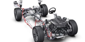 Mild Hybrid là gì? Phân tích A-Z cấu tạo & nguyên lý hoạt động