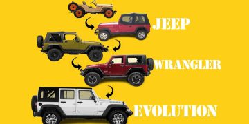 Lịch sử của Jeep Wrangler qua năm thế hệ