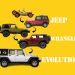 Lịch sử của Jeep Wrangler qua năm thế hệ