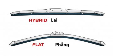 Lựa chọn đúng lưỡi gạt nước cho ô tô của bạn