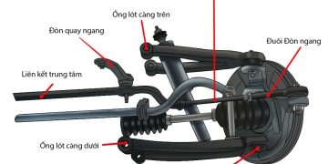 Hướng dẫn chẩn đoán vô lăng rung lắc