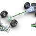 Hệ dẫn động bốn bánh với khớp nối Haldex trên xe Audi và Volkswagen – Giới thiệu chung