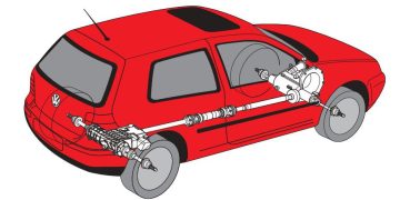Hệ dẫn động bốn bánh với khớp nối Haldex trên xe Audi và Volkswagen: Dẫn động 4 bánh