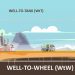 Well-to-Wheel là gì?