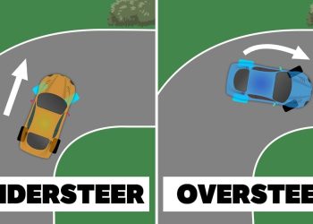 Tìm hiểu Understeer và Oversteer