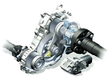 Dẫn động 4 bánh 4WD (Four-wheel drive) là gì?