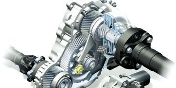 Dẫn động 4 bánh 4WD (Four-wheel drive) là gì?