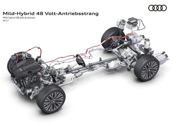 HEV – Xe điện Hybrid là gì? Tổng quan nhất về Xe điện Hybrid