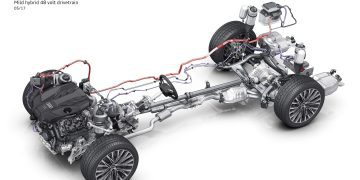 HEV – Xe điện Hybrid là gì? Tổng quan nhất về Xe điện Hybrid