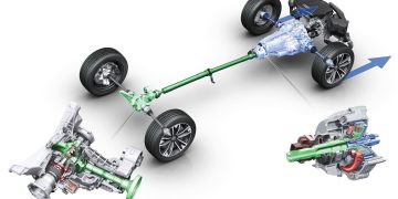 Dẫn động tất cả bánh xe All-wheel drive (AWD) là gì?