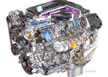 Tìm hiểu Động cơ kích nổ – gõ (“Knocks”) Có nguy hiểm không?