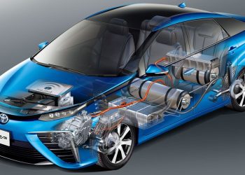 Hiểu cơ bản về Ô tô Pin nhiên liệu