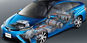 Hiểu cơ bản về Ô tô Pin nhiên liệu