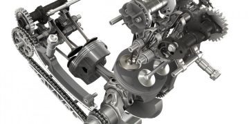 Công nghệ Desmodromic Valve – Đóng mở van tích cực