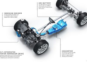 Xe điện Plug-in Hybrid là gì? Tổng quan về xe điện PHEV