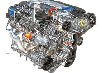 Đường kính xilanh và hành trình piston quyết định Công suất và Hiệu quả ra sao?