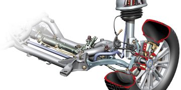 Anti-roll bar là gì? Thanh chống lật hay Thanh cân bằng