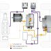 Bosch High-Voltage Hybrid – Hệ thống Hybrid điện áp cao