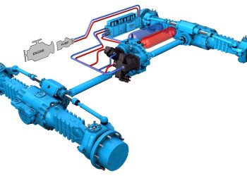 Hydraulic Hybrid – Công nghệ Hybrid Thủy lực