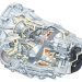Hộp số vô cấp (CVT) – Truyền động vô cấp trên ô tô