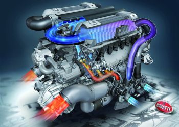 Tóm lược lịch sử động cơ đốt trong