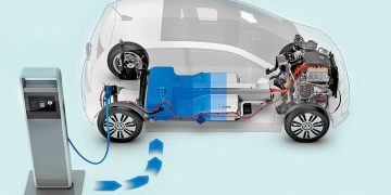 9 câu hỏi cần tự trả lời trước khi mua xe điện