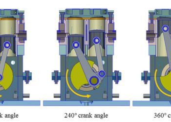 Split-single Engine – Động cơ tách đơn hai kỳ