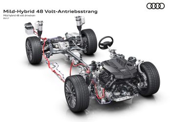 BAS Hybrid là gì? Hệ thống Mild Hybrid (Belt Alternator Starters Hybrid)