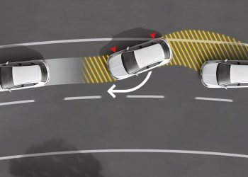 TCS – Hệ thống kiểm soát lực kéo