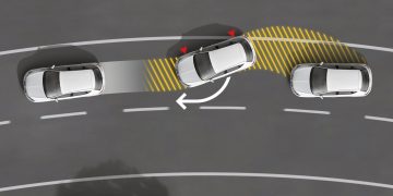 TCS – Hệ thống kiểm soát lực kéo