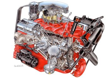 Hệ thống Khởi động: Nguyên lý Cấu tạo và Hoạt động