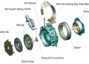 Tìm hiểu cơ bản về hệ thống truyền động trên Volkswagen Touareg Hybrid (Thành phần cơ khí)