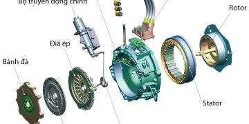 Tìm hiểu cơ bản về hệ thống truyền động trên Volkswagen Touareg Hybrid (Thành phần cơ khí)
