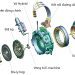 Tìm hiểu cơ bản về hệ thống truyền động trên Volkswagen Touareg Hybrid (Thành phần cơ khí)