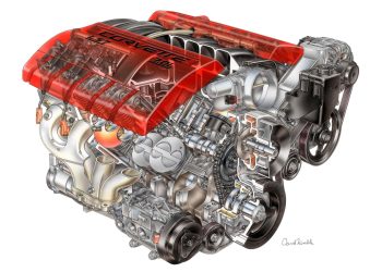 Tìm hiểu các loại động cơ OHV, OHC, SOHC và DOHC