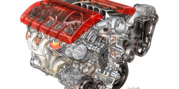 Tìm hiểu các loại động cơ OHV, OHC, SOHC và DOHC