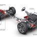 Xe Mild Hybrid là gì và bạn có nên mua không?