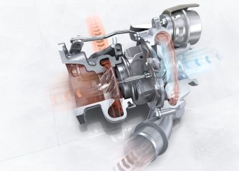 Turbo Wheel Trim là gì?