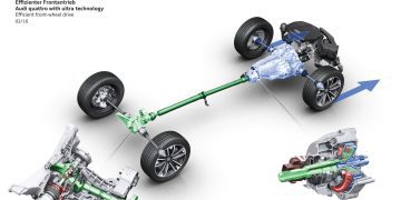 Drive Shaft – Trục truyền động/truyền lực là gì?