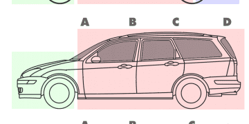 Pillar – Trụ, Cột ô tô