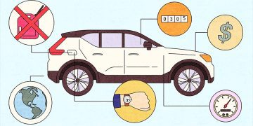 10 Mẹo Giúp Chăm Sóc Bảo Dưỡng Xe Điện