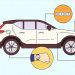 10 Mẹo Giúp Chăm Sóc Bảo Dưỡng Xe Điện