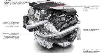 Tại sao không tồn tại động cơ bảy xi-lanh trên ô tô?