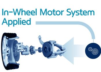 EV từ A đến Z – Các Tính năng Công nghệ