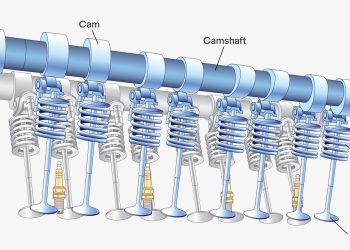 Xupap, Van đĩa (Poppet valve)