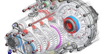 Sequential Gearbox – Hộp số tuần tự