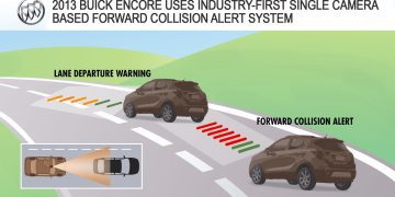 Hệ thống cảnh báo chệch làn đường (LDWS)