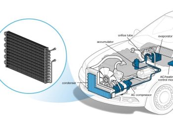 A/C Condenser – Dàn ngưng điều hòa