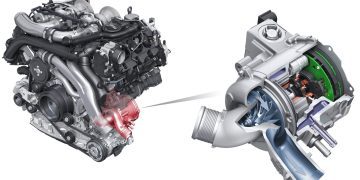 Đây là cách Turbo tăng áp điện của Audi hoạt động